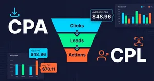 Featured image for Cost Per Action (CPA) & Cost Per Lead (CPL) Guide